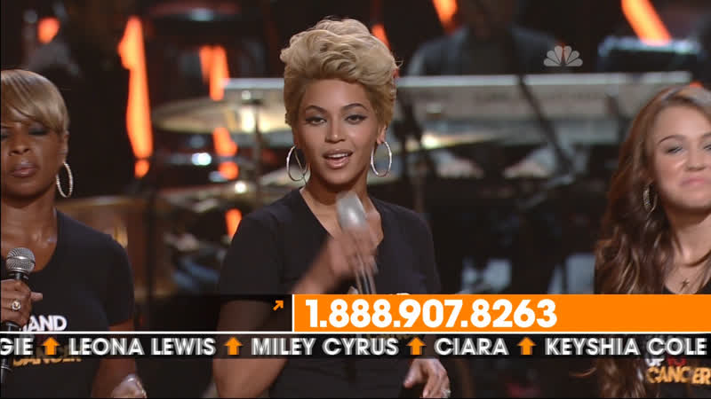 Beyonce, Mary J. Blige, Mariah Carey, Ciara, Rihanna, Pussycat Dolls, Fergie, Leona Lewis, Ashanti, Keyshia