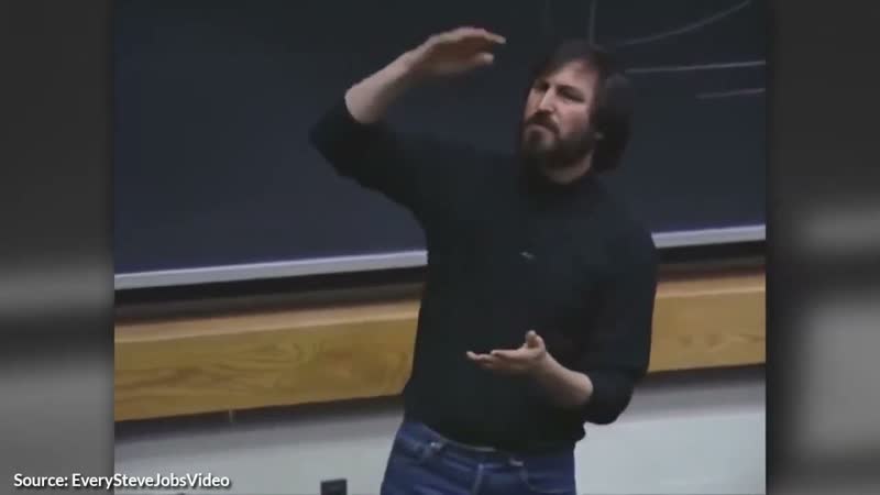 Steve Jobs Motivation: Find Your Competitive