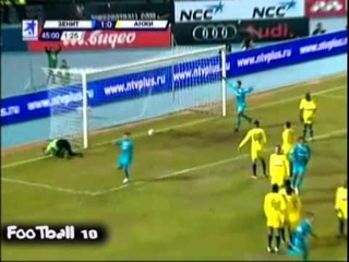 “Зенит“ - “Анжи“ 2:0 .Обзор матча