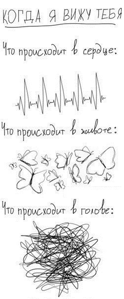 Санечка Быкова | Санкт-Петербург