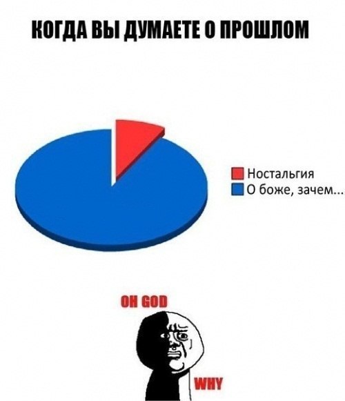 Антон Стовбур @ | Запорожье