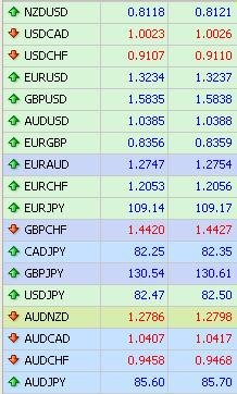 Денис Кузьменко | Goddard