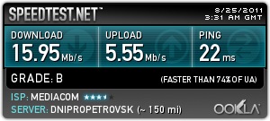 №54, Максим Серёжин №54, Максим Серёжин