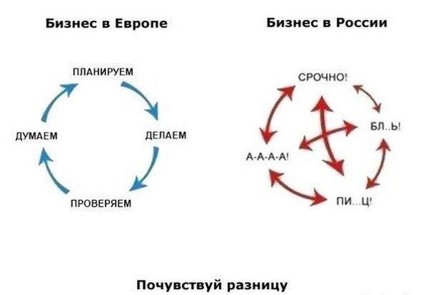 №154, Александр Белов, 7.5 №154, Александр Белов, 7.5