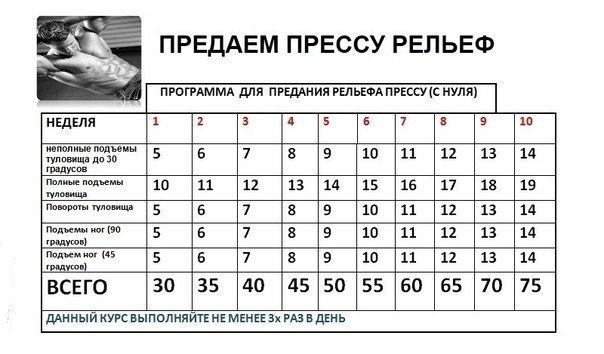 Сергей Ширшов | Москва