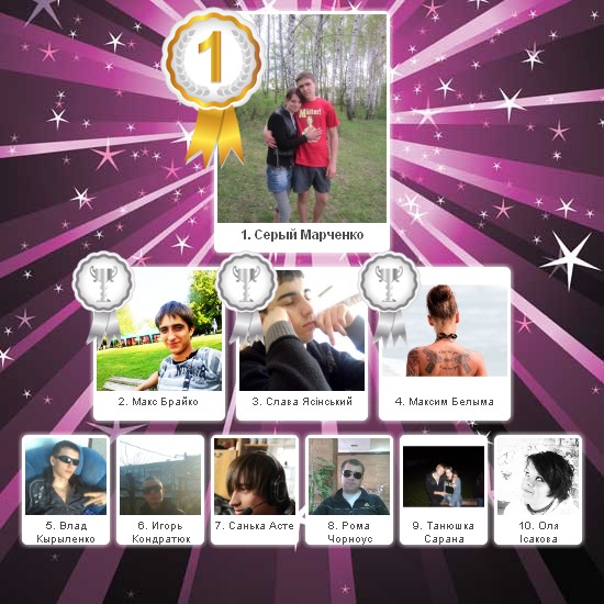 №64, Юличка Гайшук, 32 года, Черкассы №64, Юличка Гайшук, 32 года, Черкассы