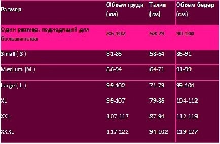 №75, Ольга Ангарская, Ангарск №75, Ольга Ангарская, Ангарск