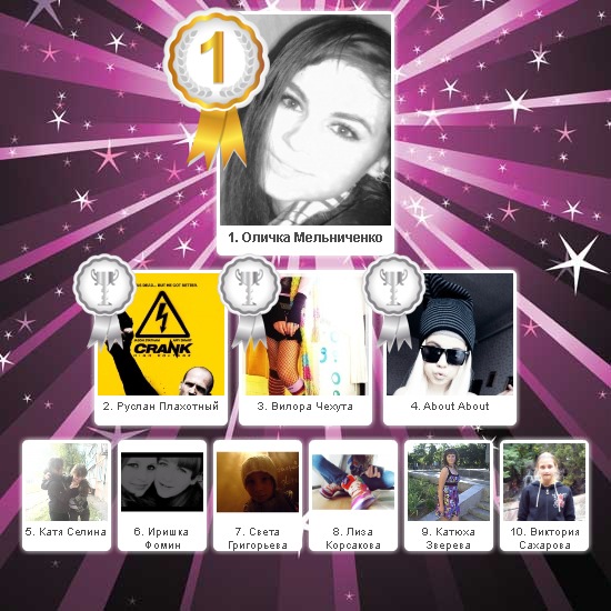 №128, Илья Котовой, Киев №128, Илья Котовой, Киев