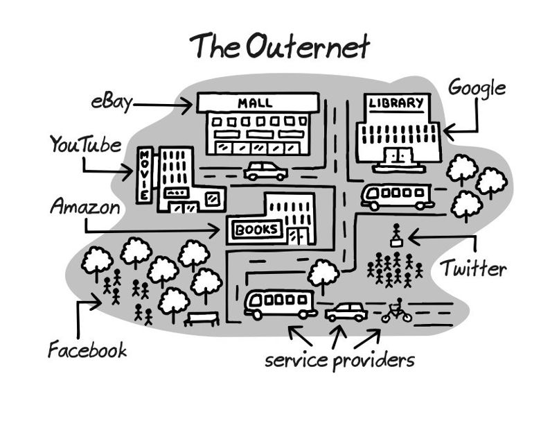 Нурбол Дуйсенбаев | 