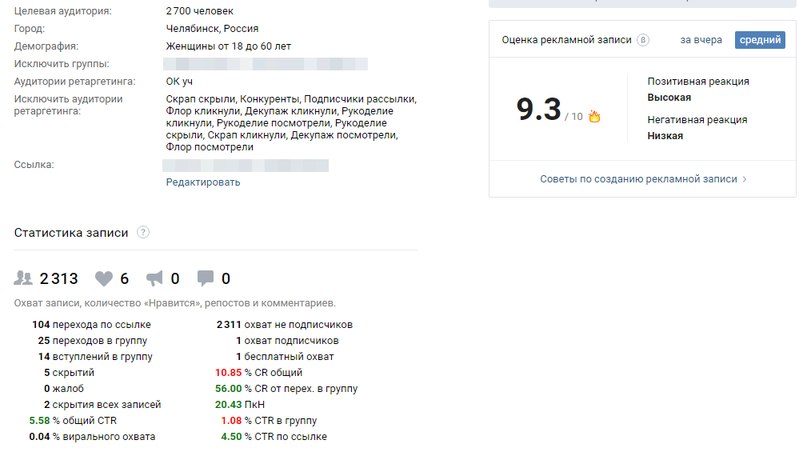 Статистика по основным конкурентам города