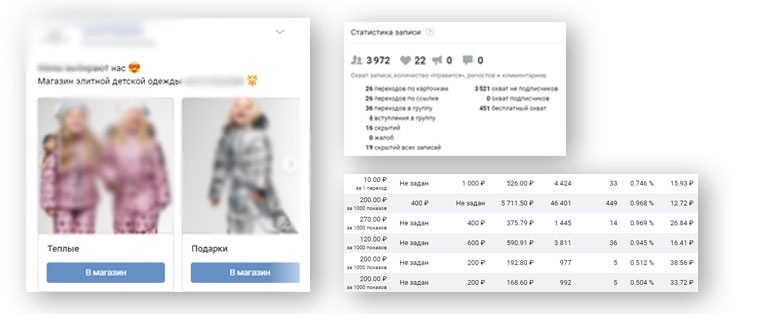 Кейс: Привлечение клиентов в магазин элитной детской одежды, изображение №11