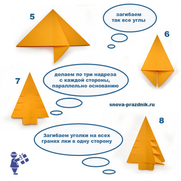 Оригами елочка из бумаги схема. Елочка из бумаги схема складывания. Елочка оригами схема из бумаги пошагово. Оригами ёлка из бумаги схема. Оригами елочка простая схема.