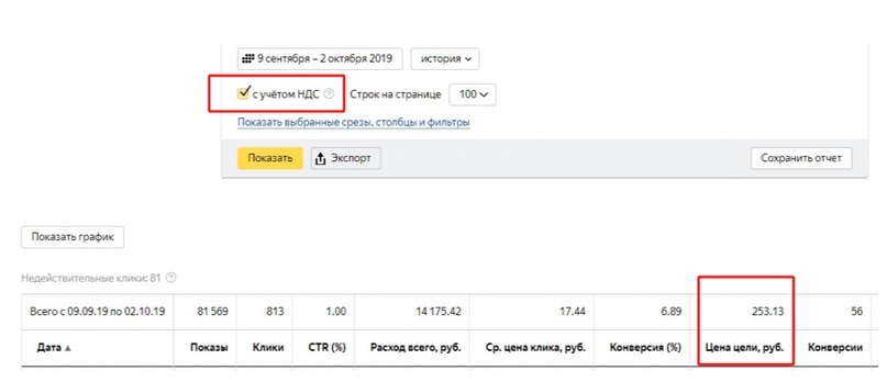 Аналитика сайта-квиза по заборам из евроштакетника