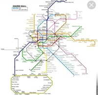 Мадрид схема. Схема метро Мадрида 2019. Карта метро Мадрида 2021. Схема метро Мадрида 2020. Схема метро Мадрида 2021.