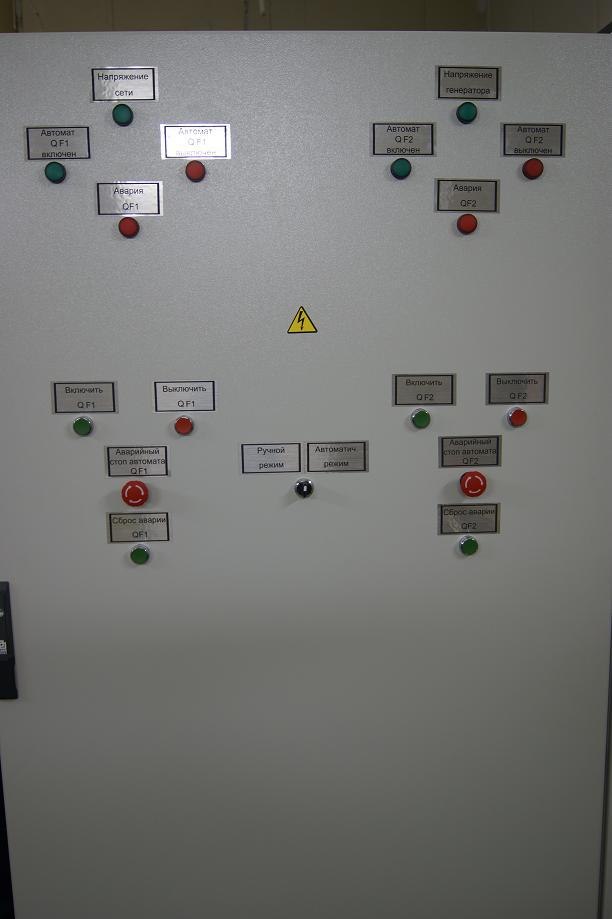 Алексей Воронин | Санкт-Петербург