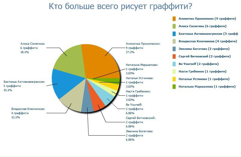 №20, Benjamin Schmidt, 32 года, Stuttgart №20, Benjamin Schmidt, 32 года, Stuttgart