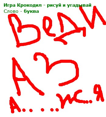 Светлана Романова | Новая Ляля