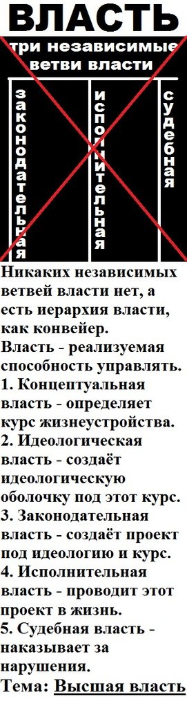 Ярослав Колесник | Москва
