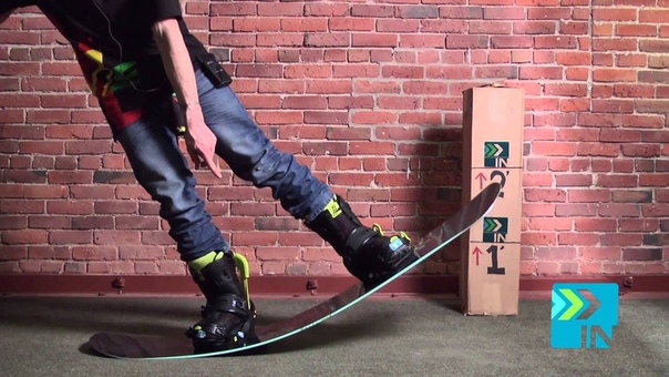 Rome Artifact Rocker Flex Test Board Insiders What is the stiffness of the Rome Artifact
