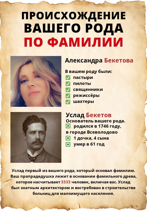 Александра Иванова | Всеволодово