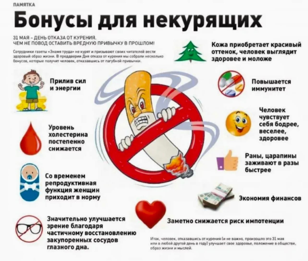 Памятка о вреде курения для пациентов