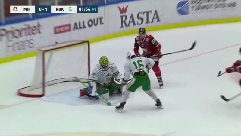 Malmö vs Rögle, 10 November