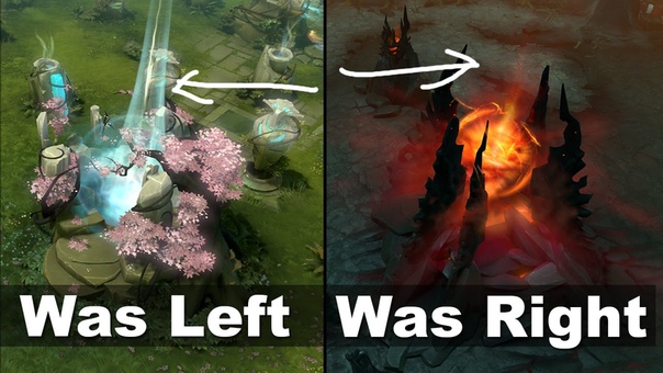 Dota 2 Dir Radiant Victory WTF